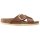 BIRKENSTOCK Siena Big Buckle - Leder-Sandale fr Unisex, schmale Weite