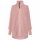 DIDRIKSONS Sally Wns FZ 2 - warme, flauschige Fleecejacke Damen