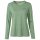 VAUDE Womens Essential LS T-Shirt - Langarm-Funktionsshirt Damen