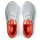 on Cloudflyer - Ultraleicht-Laufschuhe Herren fr Fortgeschrittene