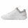 on The Roger Advantage - modischer, Tennis-inspirierter Sneaker