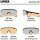 uvex sportstyle 235 - Sportsonnenbrille/Freizeit-Sonnenbrille